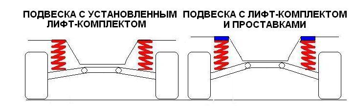 http://auto.magadan.ru/talk/index.php?s=52192a5c90c460d6db2afdf22ba1b5b3&amp;act=attach&amp;type=post&amp;id=7756